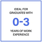 Ideal for graduates with 0-3 years of work experience Ideal for graduates with 0-3 years of work experience