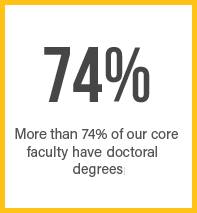 Faculty_Overview_1a-1