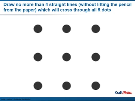 A simple activity in which Marcus asked the students to connect all dots