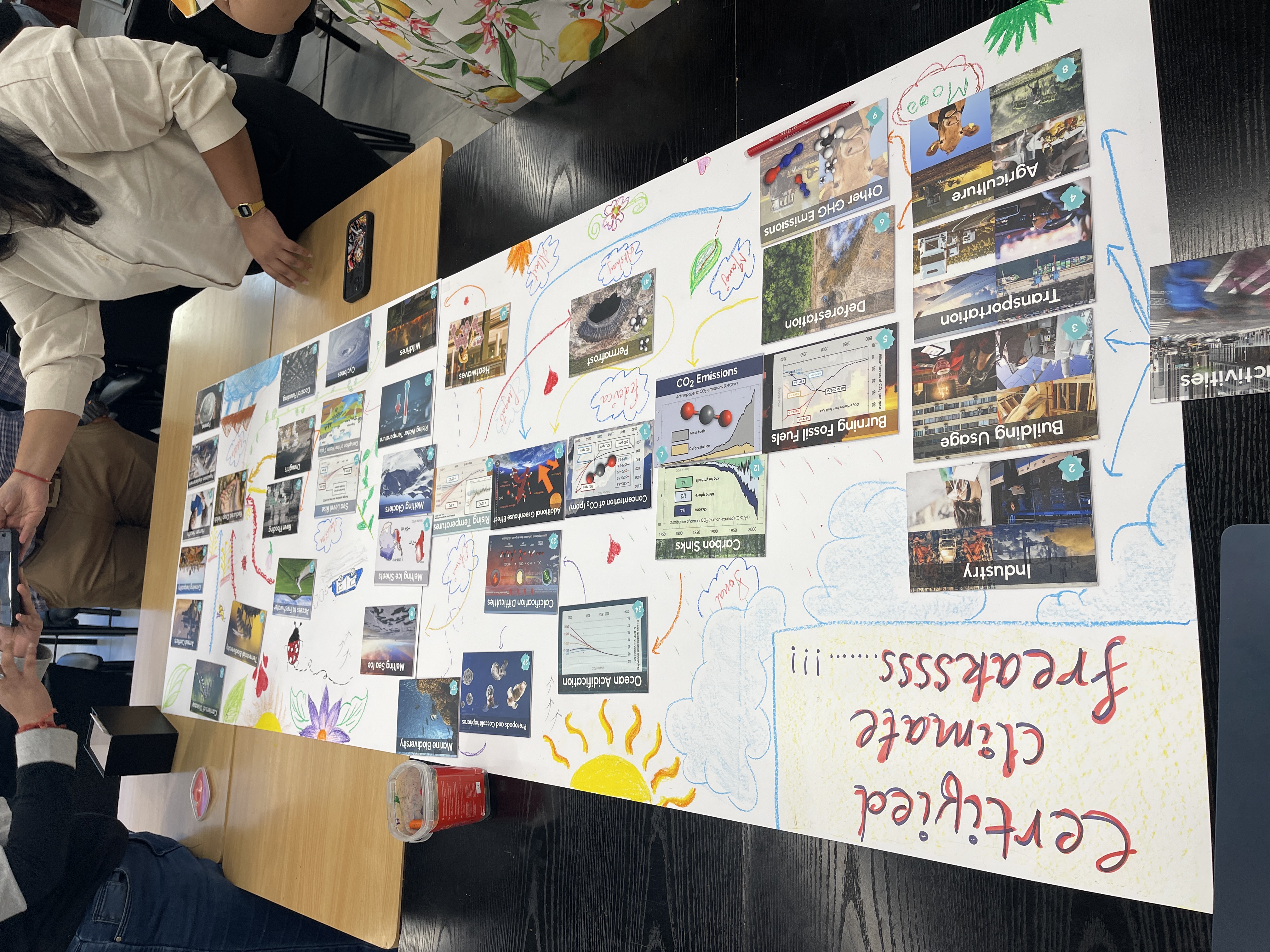 Federica Paolini GMBA student experience in Dubai and Singapore at SP Jain Global