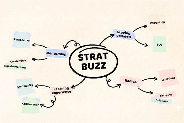 Global MBA MGB StratBuzz Sentral Issue 2