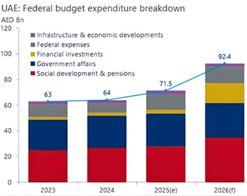 Global-MBA-MGB-StratBuzz-Sentral-Issue-updated