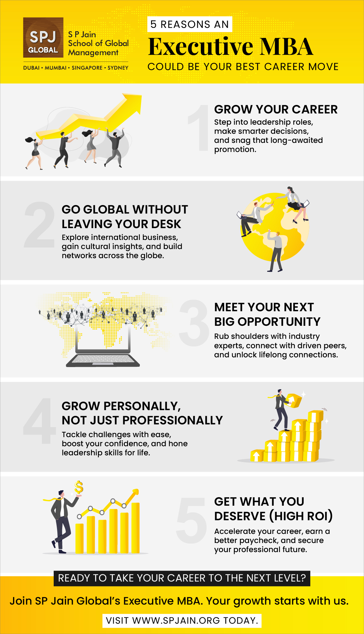 Infographic for Blog - Benefits of Executive MBA-02-resize