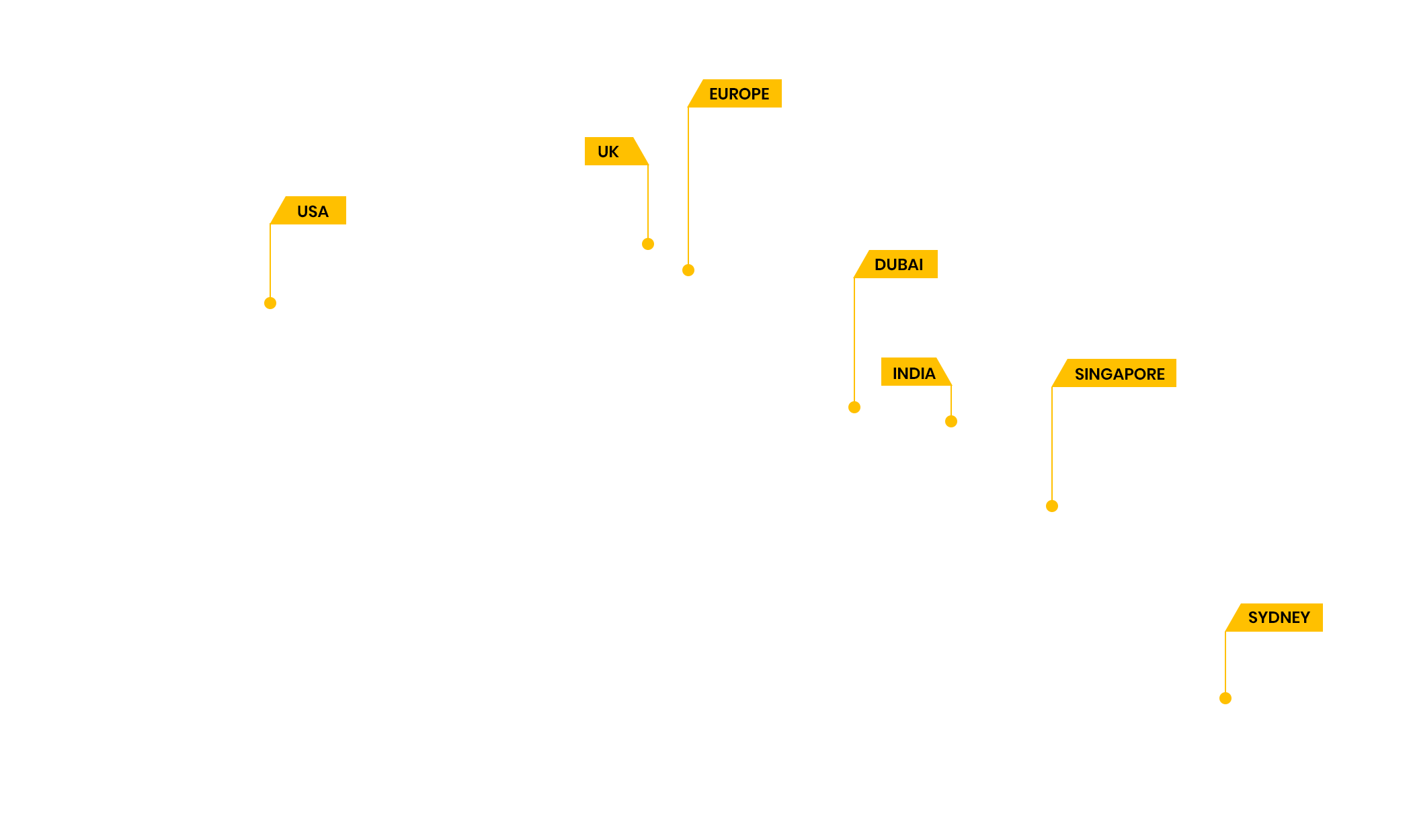 GMBA Top Placement Locations Flag